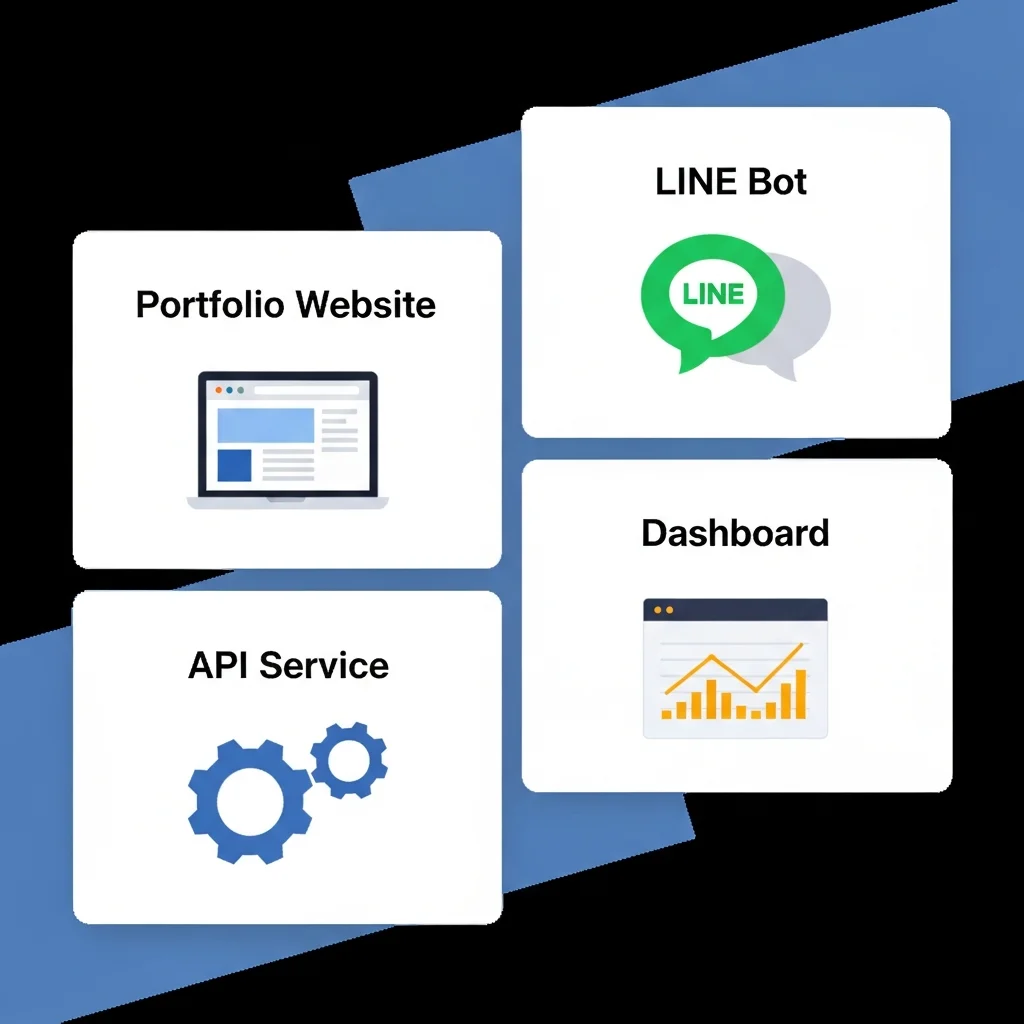 four-project-cards-portfolio-bot-api-dashboard
